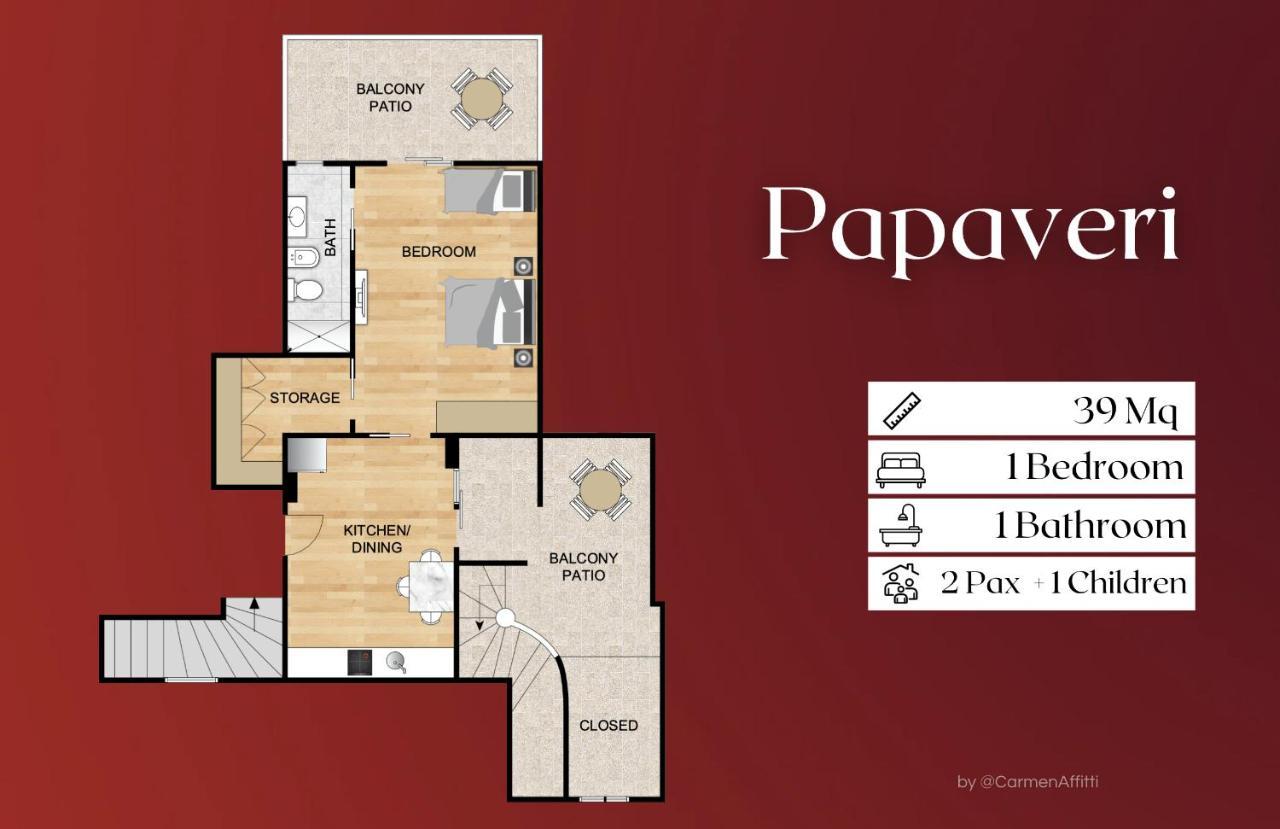 Casa Torre Di Specchio 2 Con Piscina Apartment บารี ภายนอก รูปภาพ